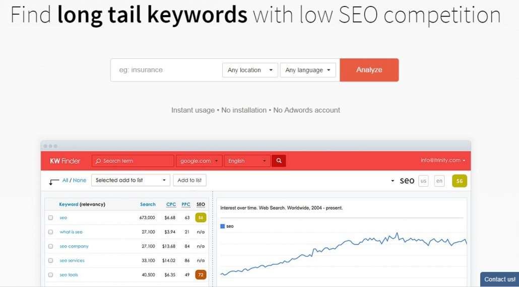 Longtail Keyword Finder Tool