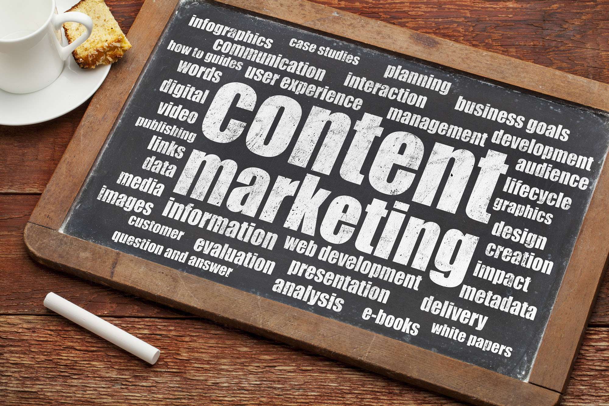 content marketing seo social
